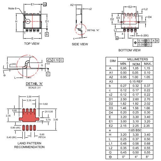 机械图纸 - onsemi NVTYS020N08HL功率MOSFET
